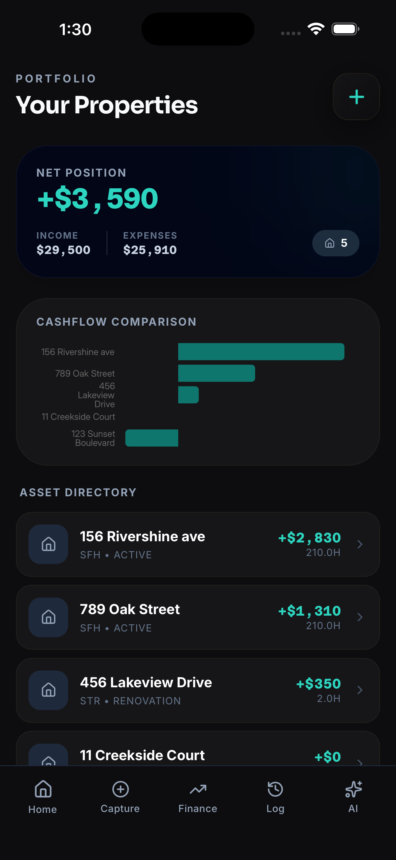 Property details